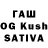 Cannafood конопля Timur Aleshin